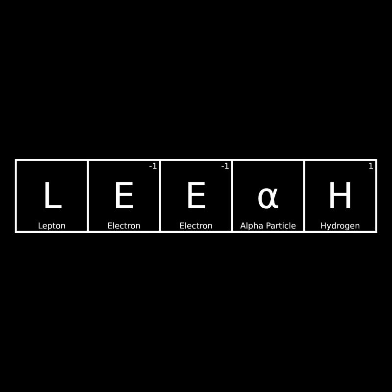 Leeah Nom Prénom Chimie Tableau périodique Éléments
