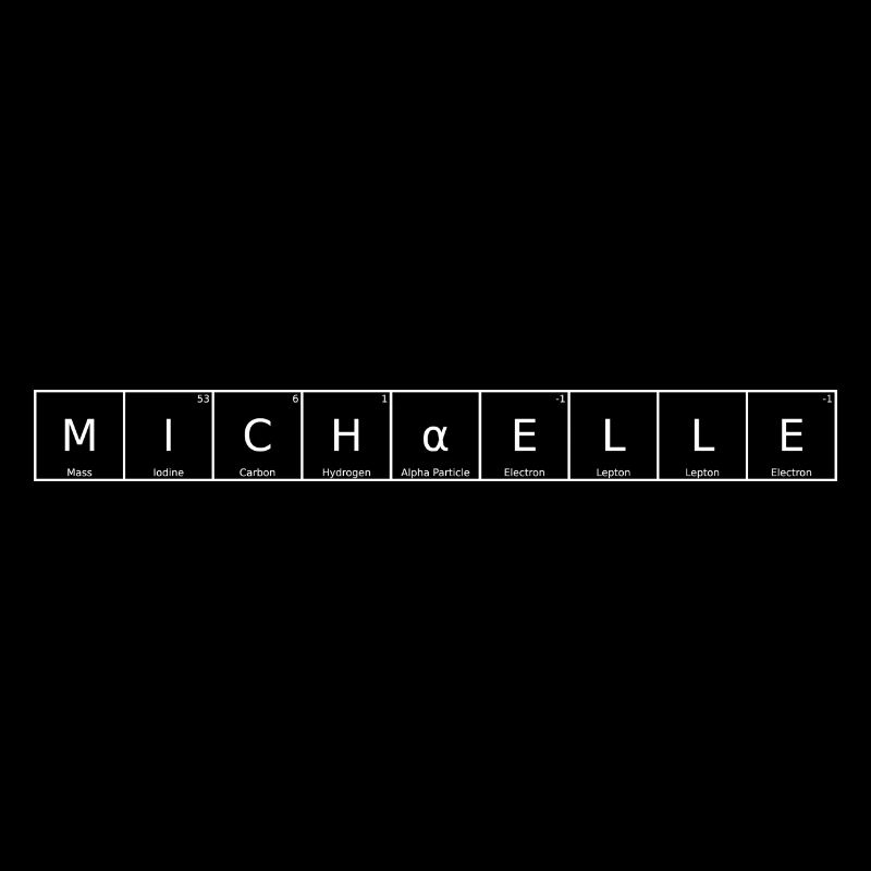 Michaelle Surname First Name Chemistry Periodic Table