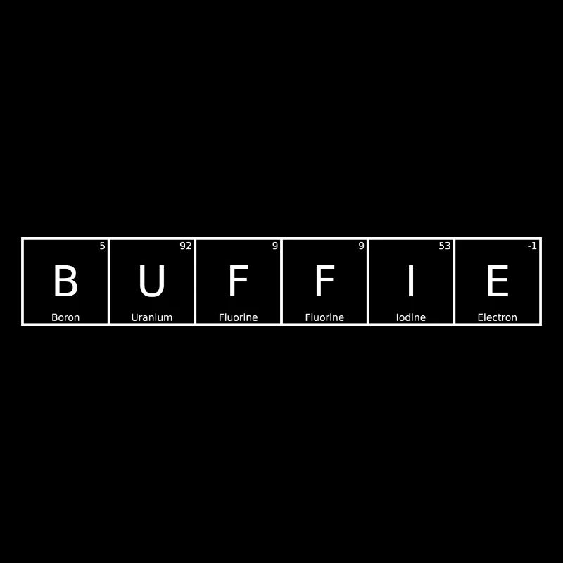 Buffie Nom Prénom Chimie Éléments du tableau périodique