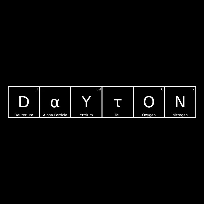 Nom de Dayton Prénom Chimie Éléments du tableau périodique
