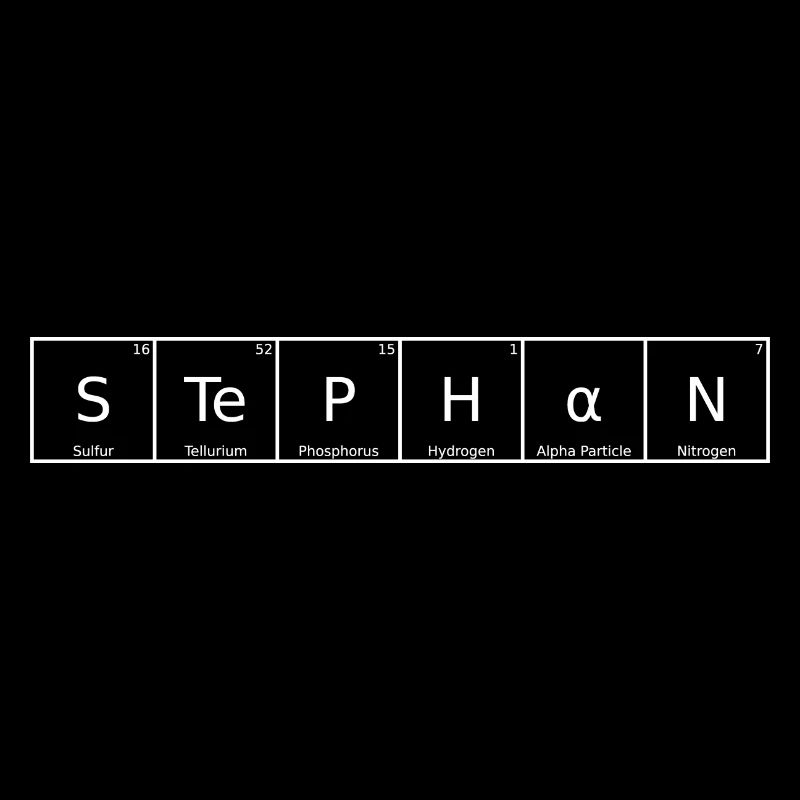 Stephan Surname First name Chemistry Periodic Table Element