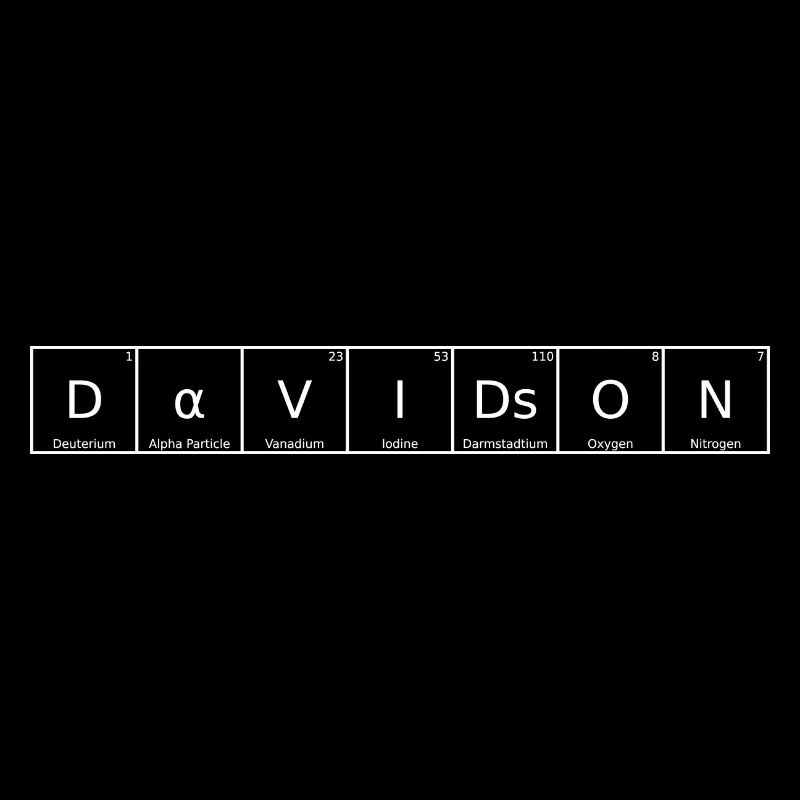 Davidson Name First Name Chemistry Periodic Table