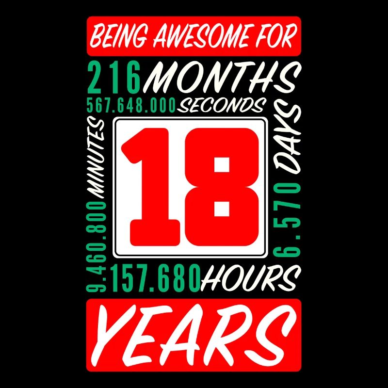 Adolescent 18 Ans Anniversaire Mois Heures