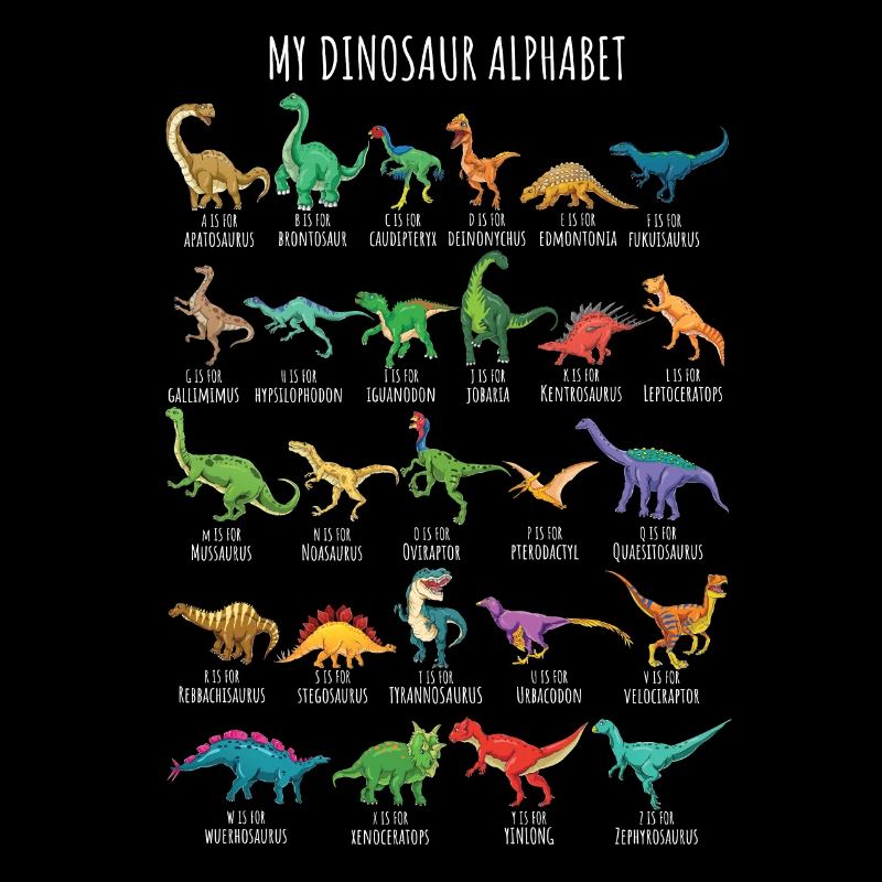 Dinosaurier-Arten Alphabet A-Z Dino ABC T-Rex Dino