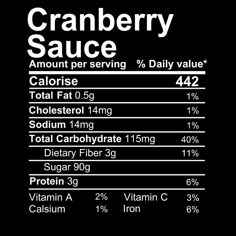 sauce aux canneberges