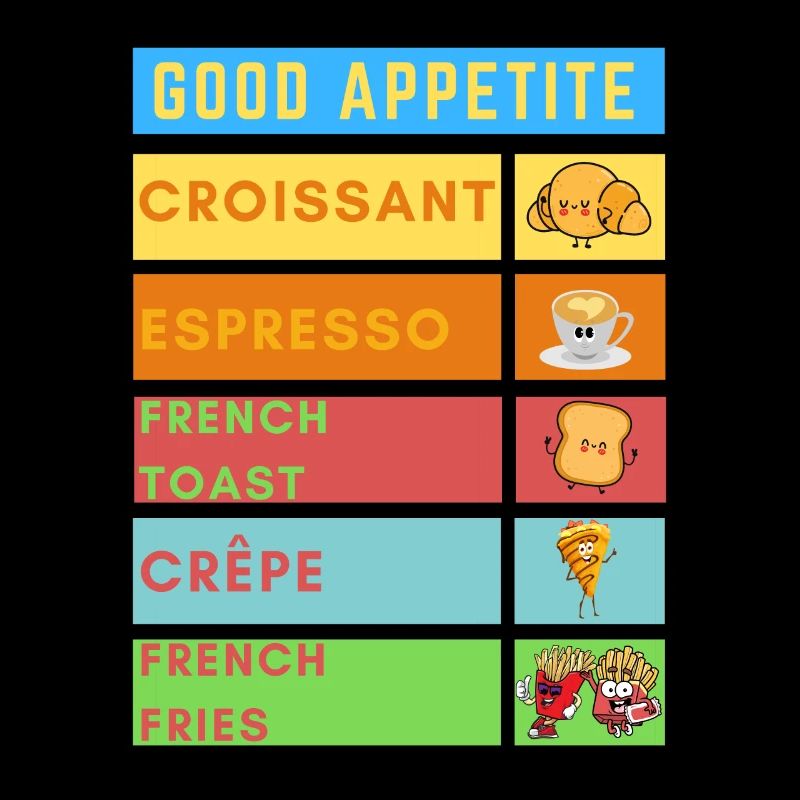 Bon appetit menu pour le petit déjeuner