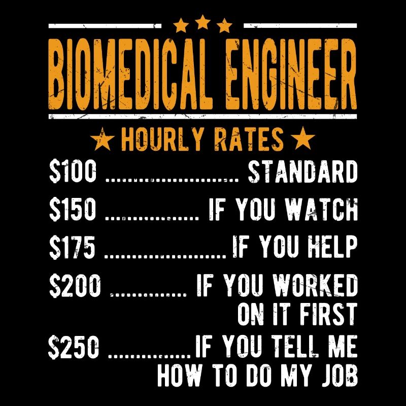 Biomedical Engineer Hourly Wage