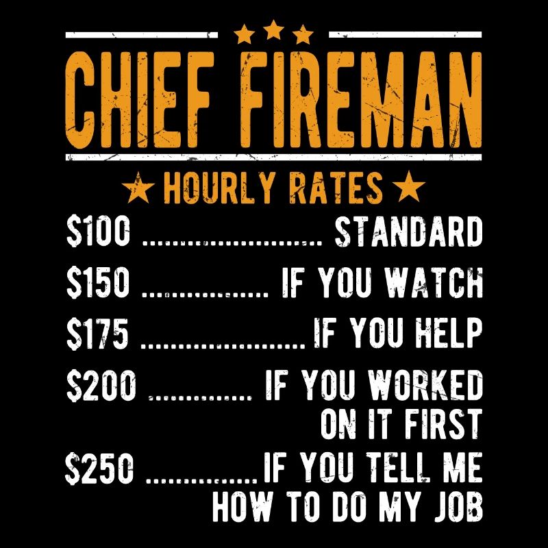 Cheffeuerer hourly wage