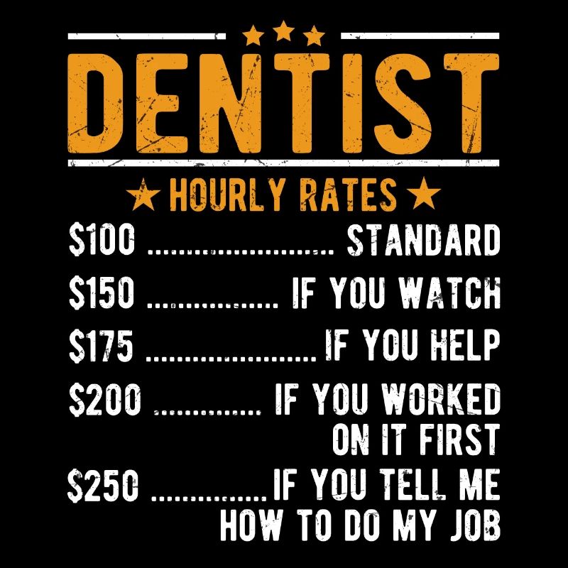 Dentist hourly wage