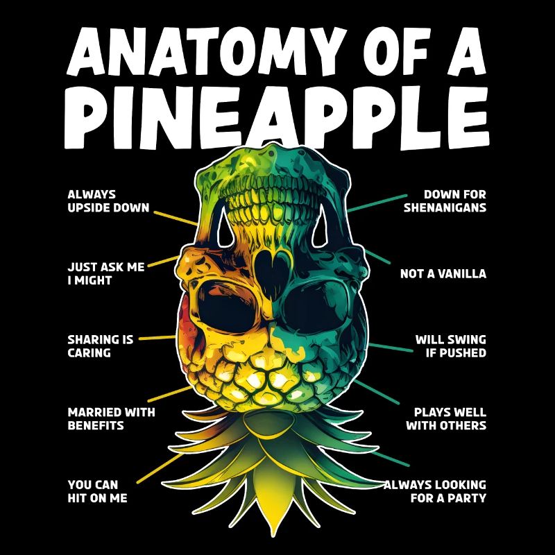 Anatomie d’un ananas à l’envers Ananas