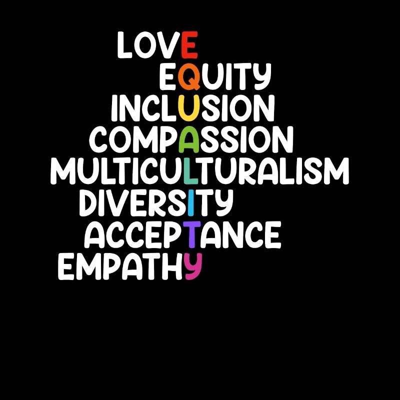 Inclusion Compassion People with disabilities