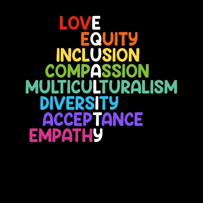 Inclusion Compassion People with disabilities