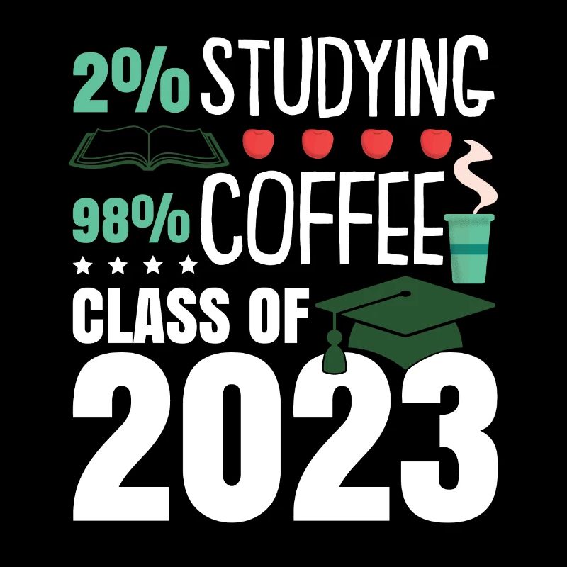 Klasse von Kaffee 2023