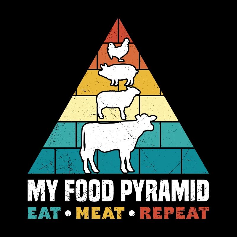 Pyramide alimentaire carnivore drôle manger de la viande répéter