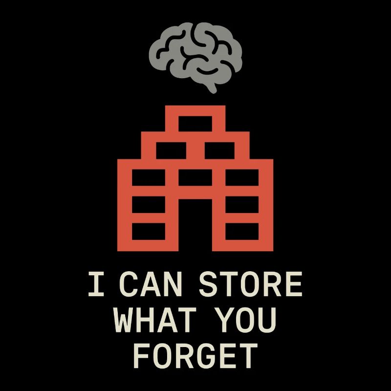 Memory Athlet Mnemonic Brain Training Mental