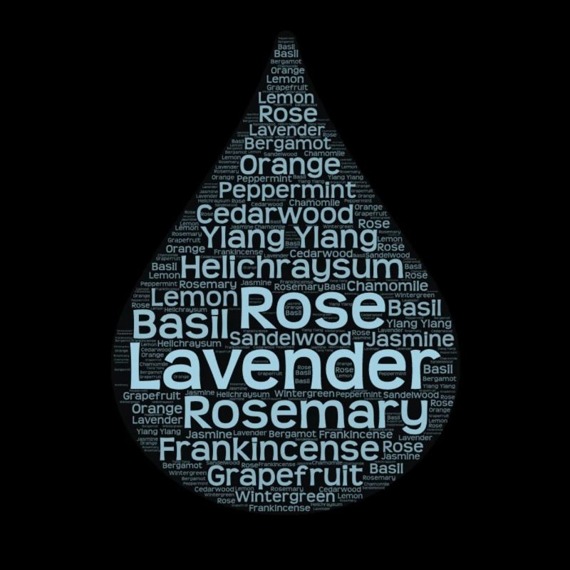 Aromatherapy Essential Oils Drop Gift