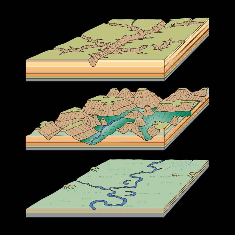 Geologie