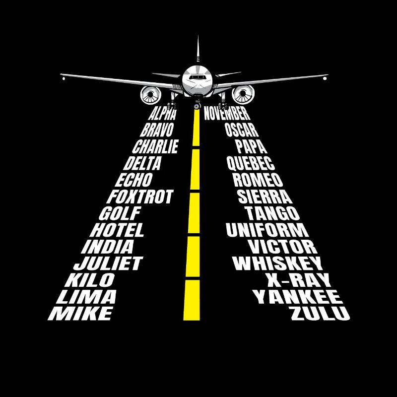 Phonetisches Alphabet Flugzeug Pilot