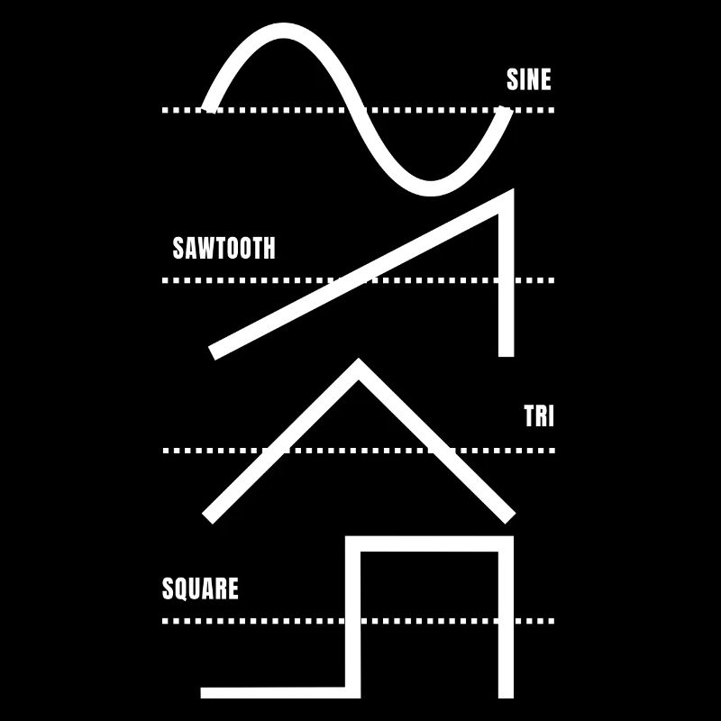 Vintage Analog Synthesizer Techno Waveform - Synth