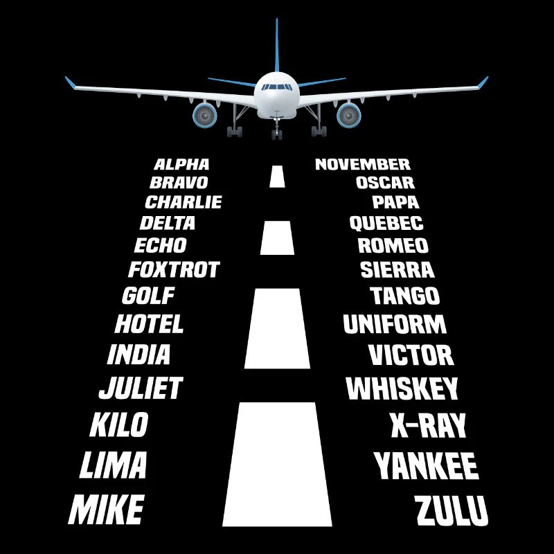 Flugzeug Pilot phonetisches Alphabet