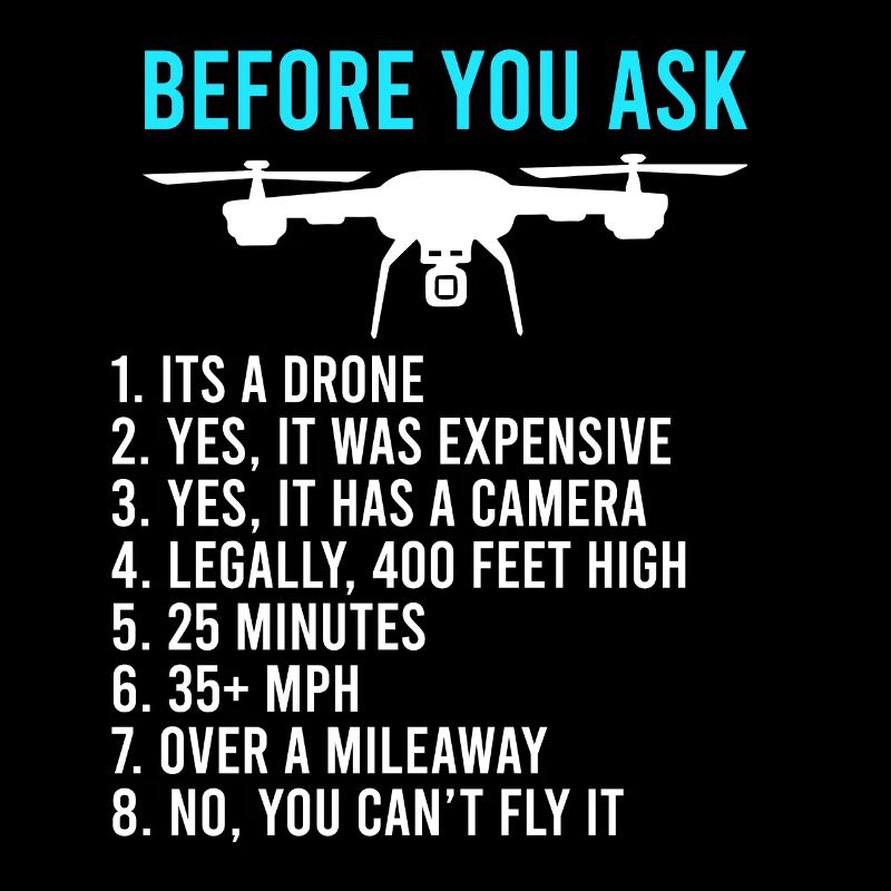 Avant de demander drones informations FPV pilotes