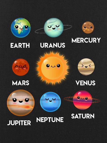 Solar System Planets