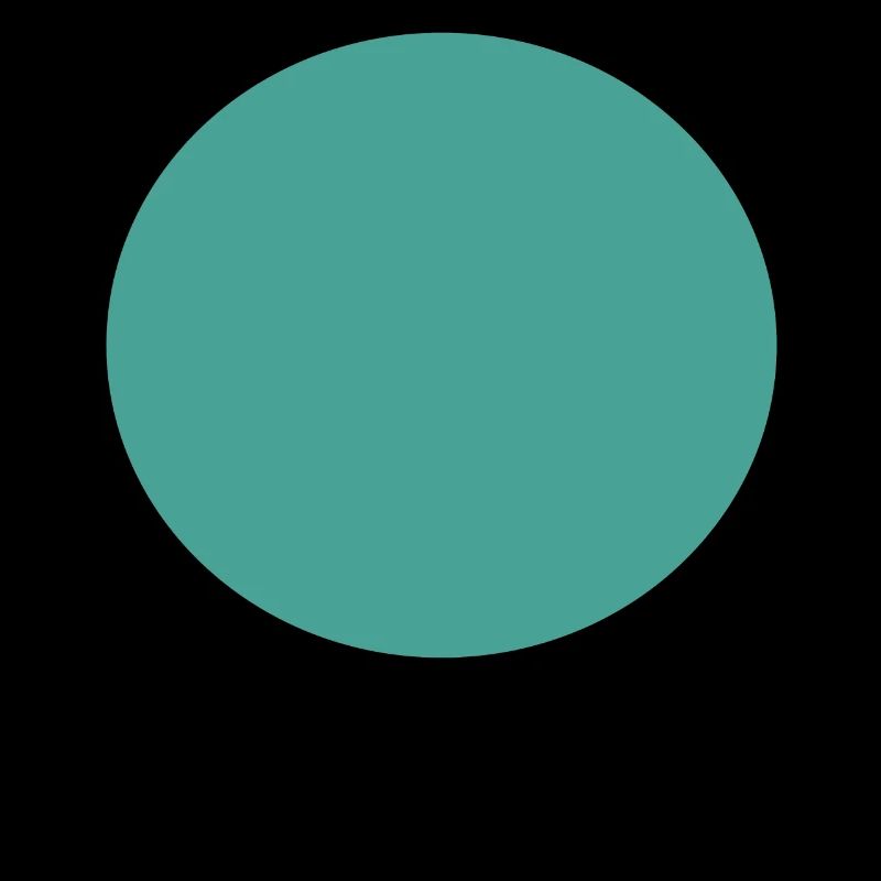Cercle bleu