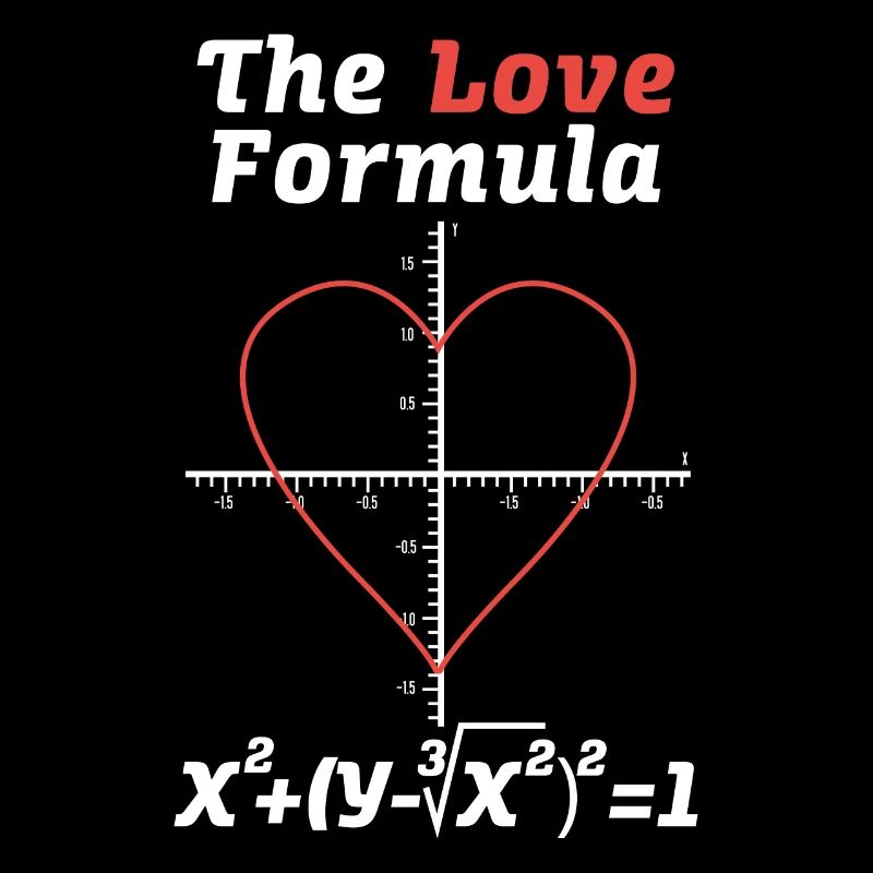 Le professeur de mathématiques Love Formula Saint-Valentin