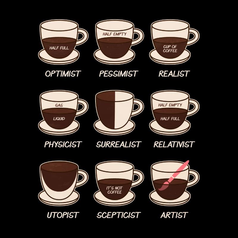 Kaffee