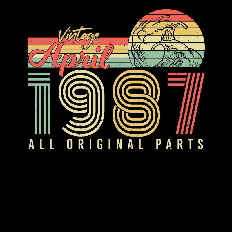 Auguri di compleanno 1987 Aprile