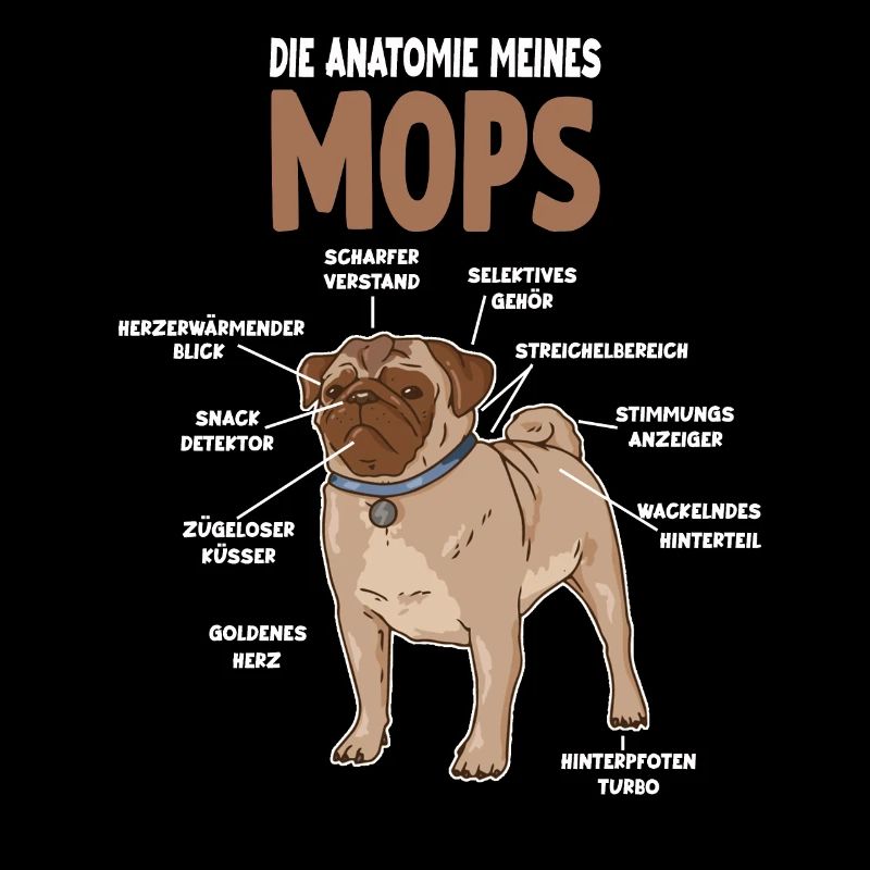 Mops Anatomie lustiges Hundehalter Pug Gassi