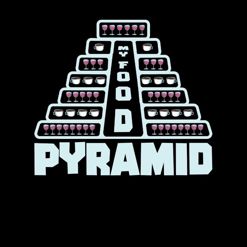 Food Pyramid Coffee Wine Drinking