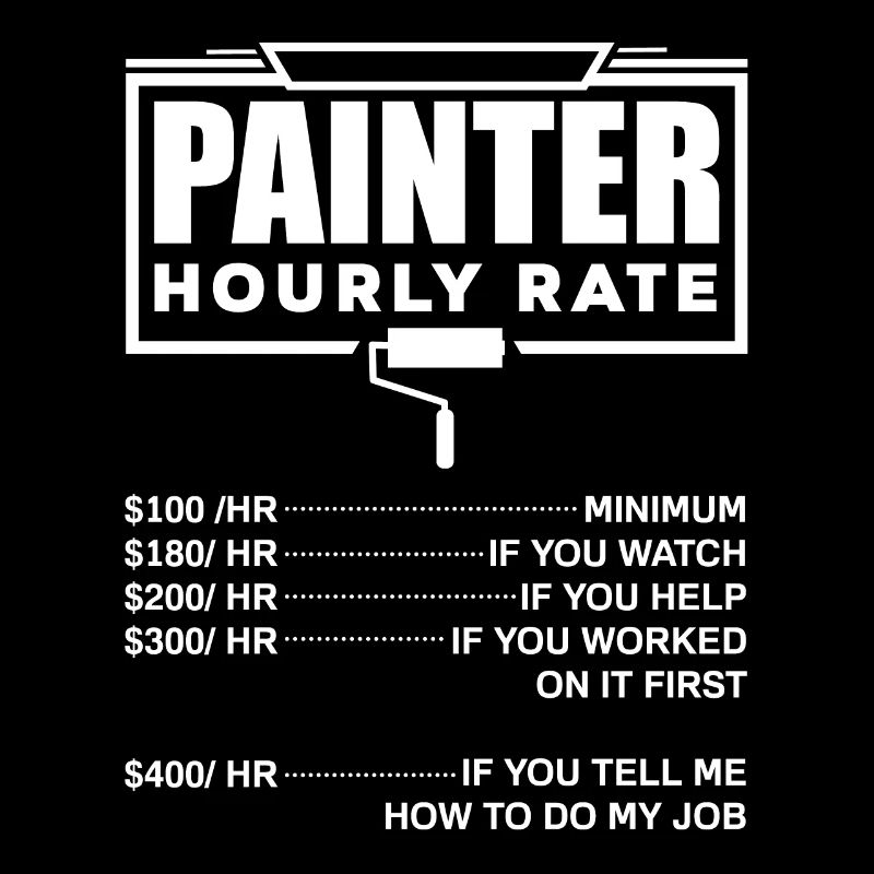 Painter Painting Painter Hourly Rate
