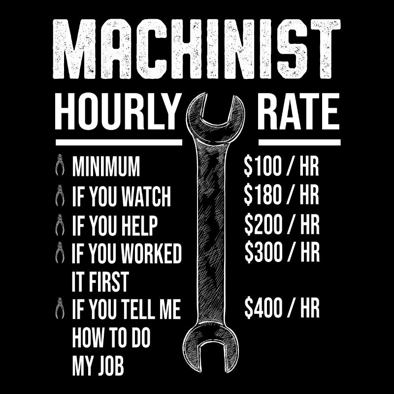 Machinist Hourly Wage Machines