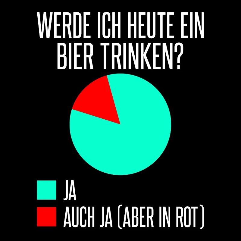 Werde ich heute ein Bier trinken? Ja oder ja (nur