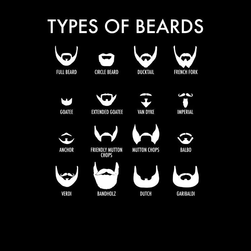 Types de barbes, Maître Bart Barber