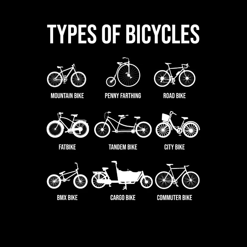Types de vélos - Amateurs de vélo