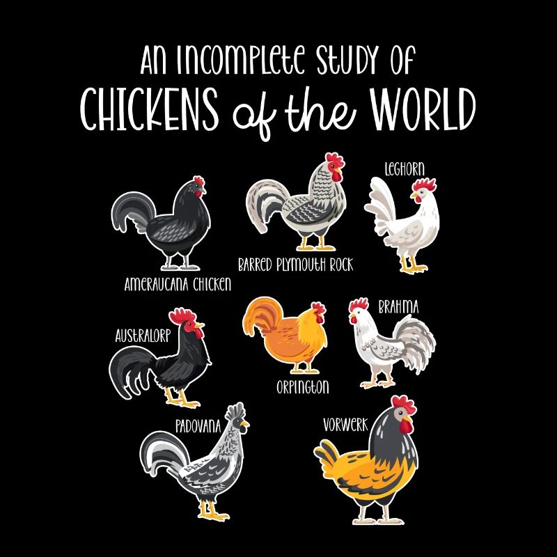 Poulets du monde