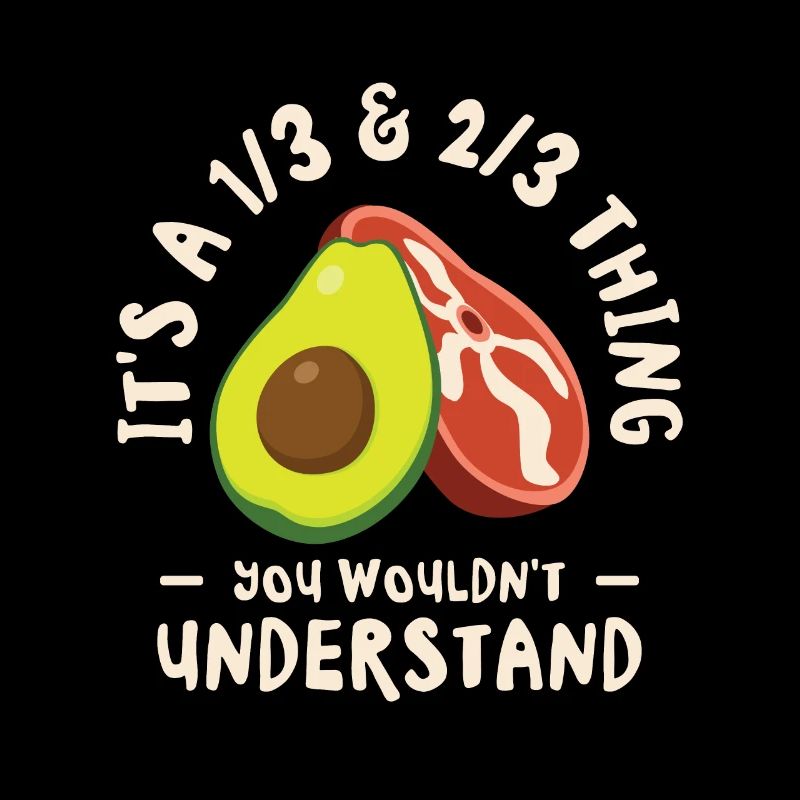 Keto-Diät Avocado Obst Ketogene Ernährung Fleisch