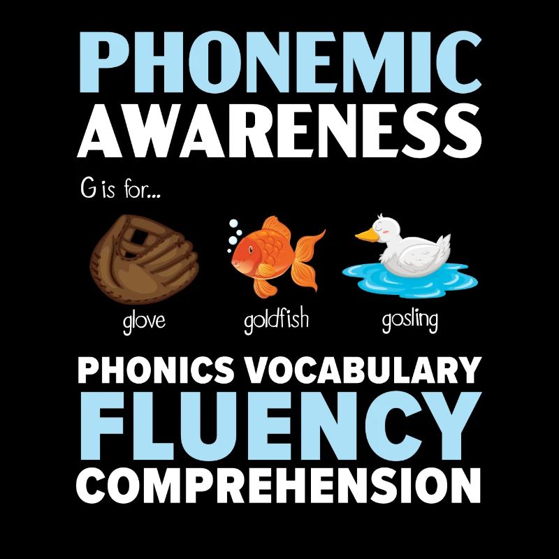 Phonics Awareness, Reading Comprehension, Phonics