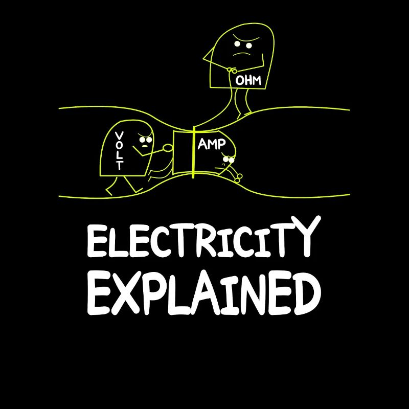 Electricity explains electronics technician Electrician