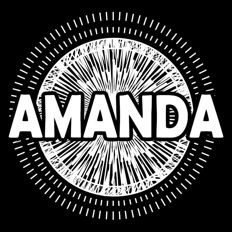 Gift Idea Amanda