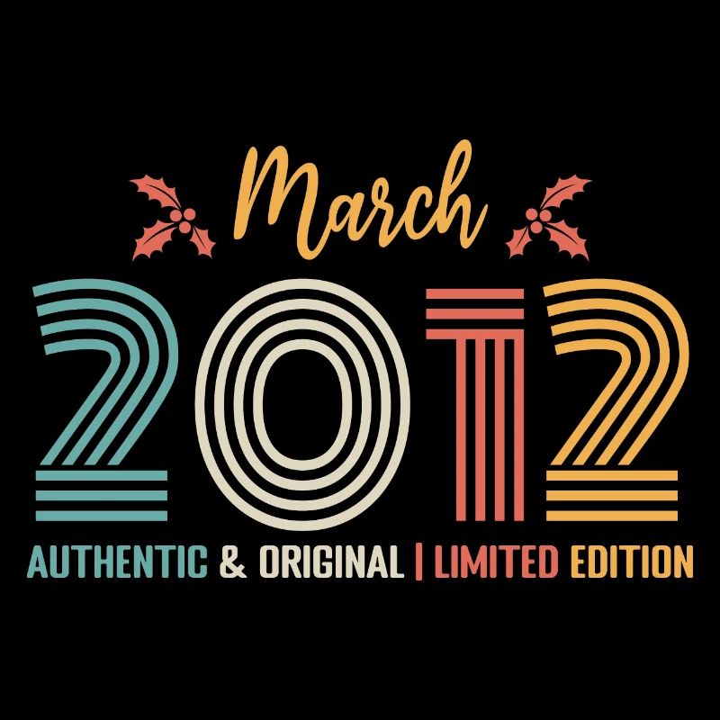 March 2012 Anniversary March 2012 Retro