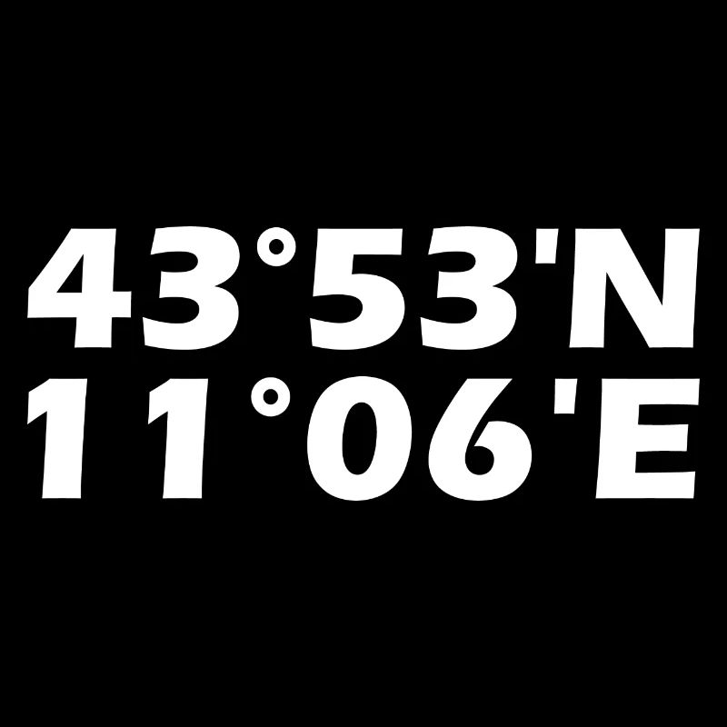 Prato Coordinates