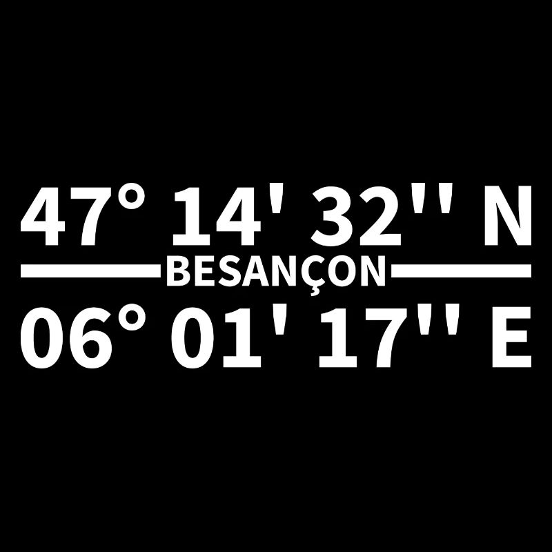 Besançon coordinates
