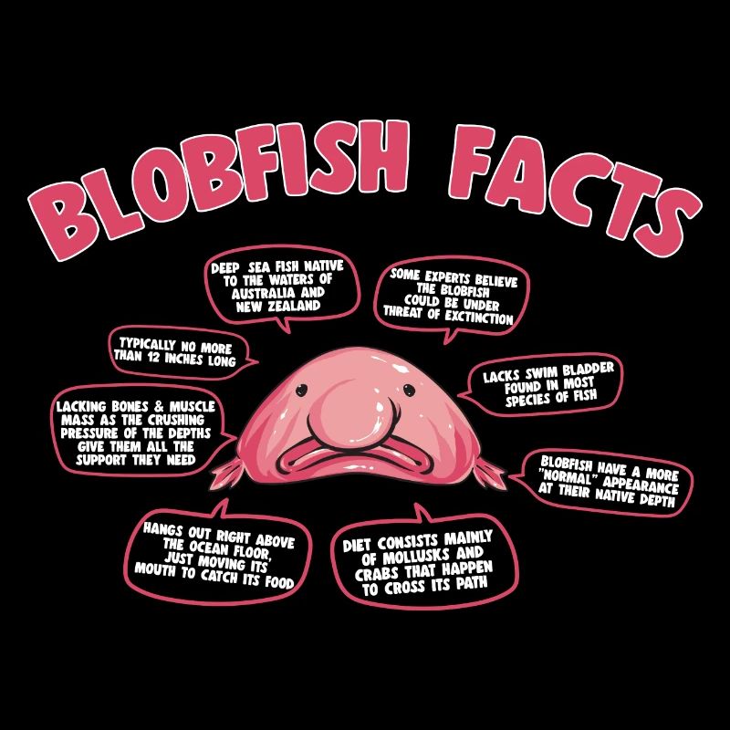 Poisson blob