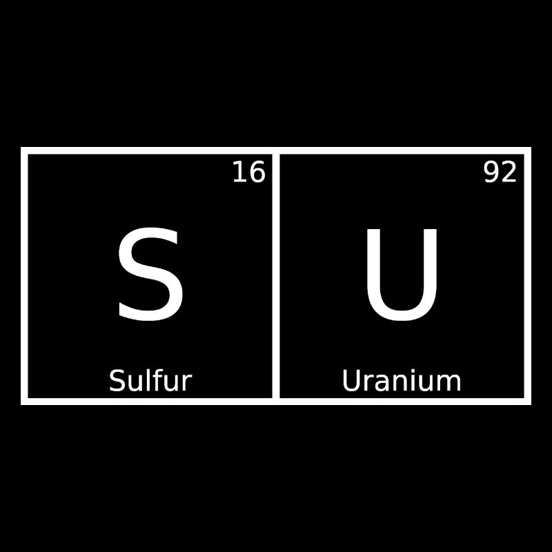 Su Nom Prénom Chimie Tableau périodique Éléments