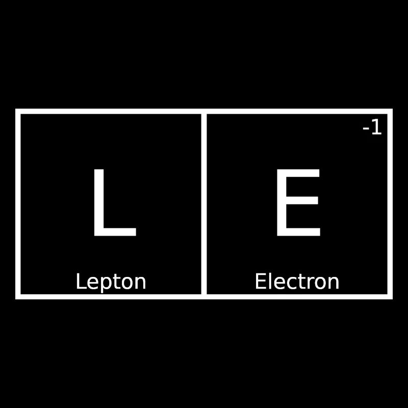 Le Nom Prénom Chimie Tableau périodique Éléments