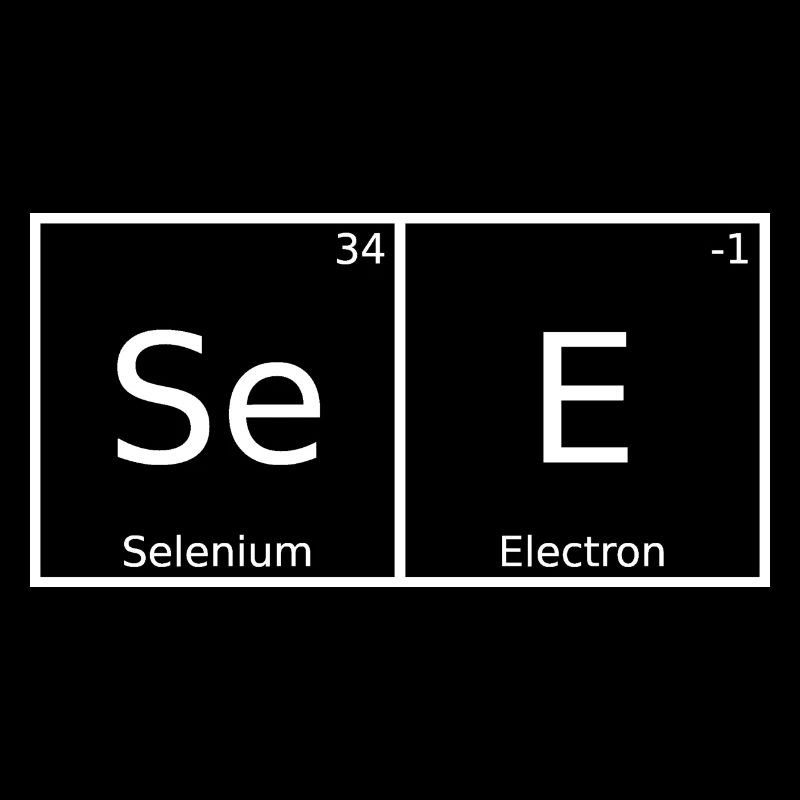 Voir Nom Prénom Chimie Tableau périodique Éléments