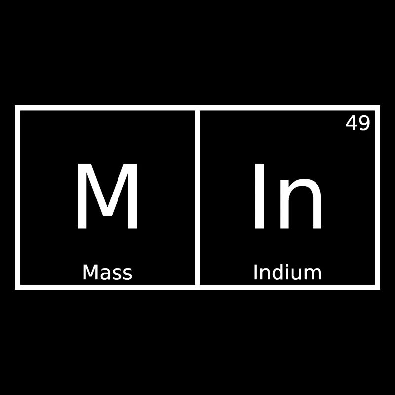 Min Nom Chimie Tableau périodique Éléments